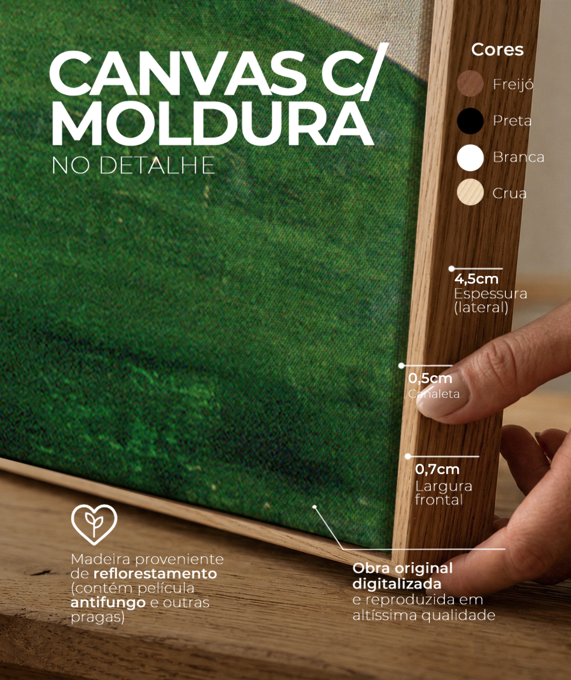 Detalhes do canvas e do chassi da reprodu&ccedil;&atilde;o